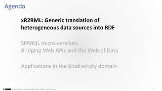 11Franck MICHEL - Université Côte d’Azur, CNRS, Inria, I3S, France
Agenda
xR2RML: Generic translation of
heterogeneous data sources into RDF
SPARQL micro-services:
Bridging Web APIs and the Web of Data
Applications in the biodiversity domain
 