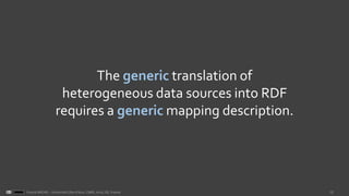 12Franck MICHEL - Université Côte d’Azur, CNRS, Inria, I3S, France
The generic translation of
heterogeneous data sources into RDF
requires a generic mapping description.
 