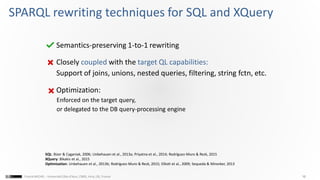 16Franck MICHEL - Université Côte d’Azur, CNRS, Inria, I3S, France
SPARQL rewriting techniques for SQL and XQuery
Semantics-preserving 1-to-1 rewriting
Closely coupled with the target QL capabilities:
Support of joins, unions, nested queries, filtering, string fctn, etc.
Optimization:
Enforced on the target query,
or delegated to the DB query-processing engine
SQL: Bizer & Cyganiak, 2006; Unbehauen et al., 2013a; Priyatna et al., 2014; Rodríguez-Muro & Rezk, 2015
XQuery: Bikakis et al., 2015
Optimization: Unbehauen et al., 2013b; Rodríguez-Muro & Rezk, 2015; Elliott et al., 2009; Sequeda & Miranker, 2013
 