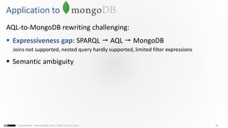 19Franck MICHEL - Université Côte d’Azur, CNRS, Inria, I3S, France
Application to
AQL-to-MongoDB rewriting challenging:
 Expressiveness gap: SPARQL  AQL  MongoDB
Joins not supported, nested query hardly supported, limited filter expressions
 Semantic ambiguity
 