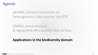 26Franck MICHEL - Université Côte d’Azur, CNRS, Inria, I3S, France
Agenda
xR2RML: Generic translation of
heterogeneous data sources into RDF
SPARQL micro-services:
Bridging Web APIs and the Web of Data
Applications in the biodiversity domain
 