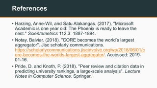 CORE Analytics Dashboard | PPTX