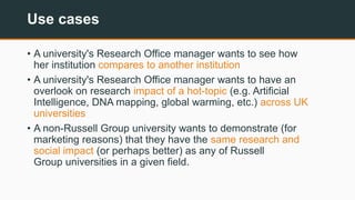 Use cases
• A university's Research Office manager wants to see how
her institution compares to another institution
• A un...