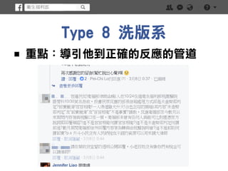 Type 8 ϴϵ
? ص㣺ȷķӦĹܵ
 