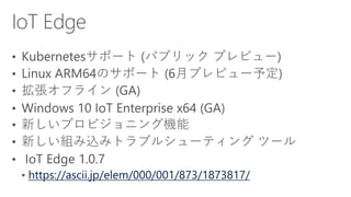 [Azure Council Experts (ACE) 第35回定例会] Microsoft Azureアップデート情報 (2019/04/19-2019/06/14)
