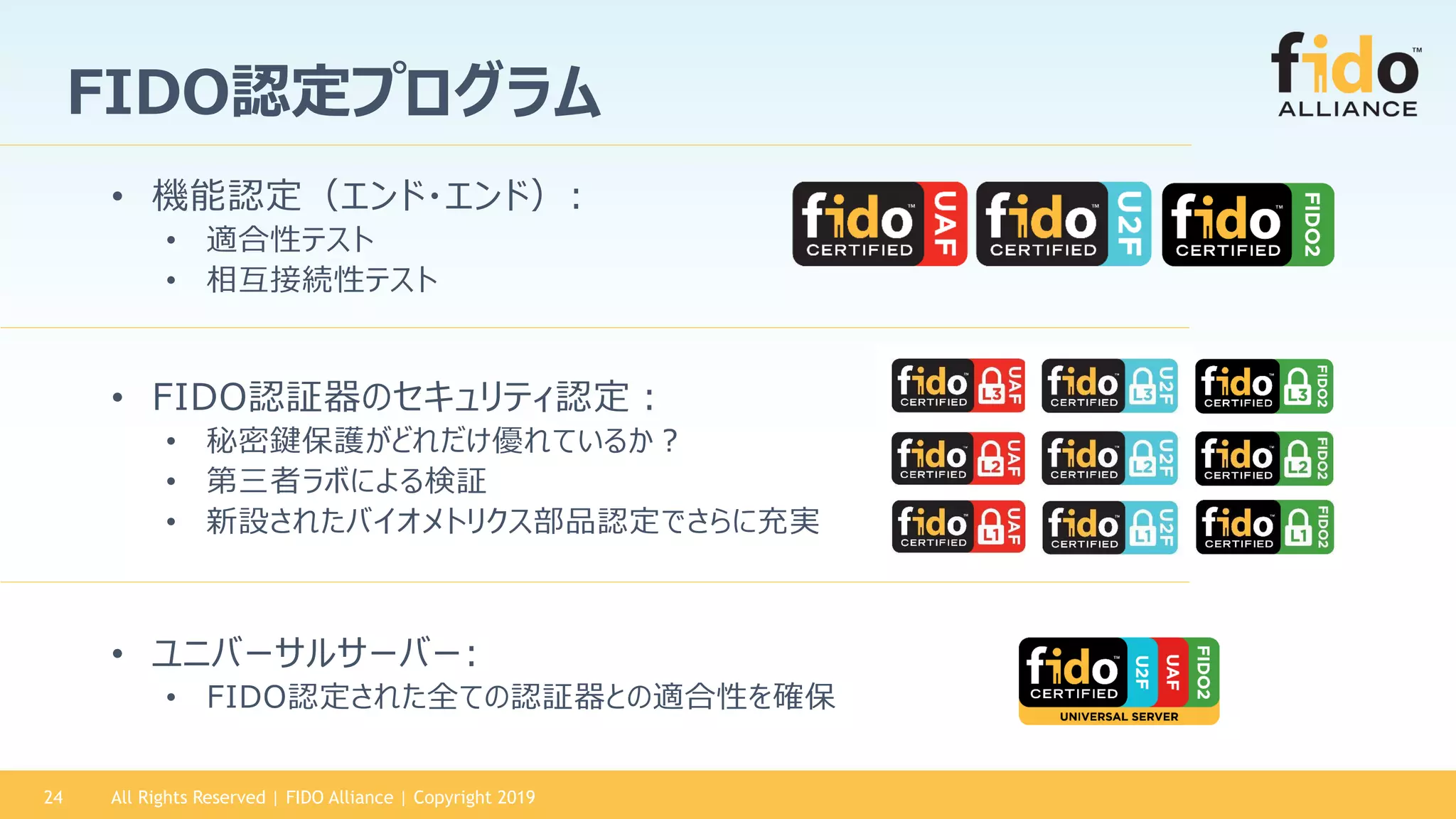 All Rights Reserved | FIDO Alliance | Copyright 201924
FIDO認定プログラム
• 機能認定（エンド・エンド）:
• 適合性テスト
• 相互接続性テスト
• FIDO認証器のセキュリティ認定：
• 秘密鍵保護がどれだけ優れているか？
• 第三者ラボによる検証
• 新設されたバイオメトリクス部品認定でさらに充実
• ユニバーサルサーバー:
• FIDO認定された全ての認証器との適合性を確保
 