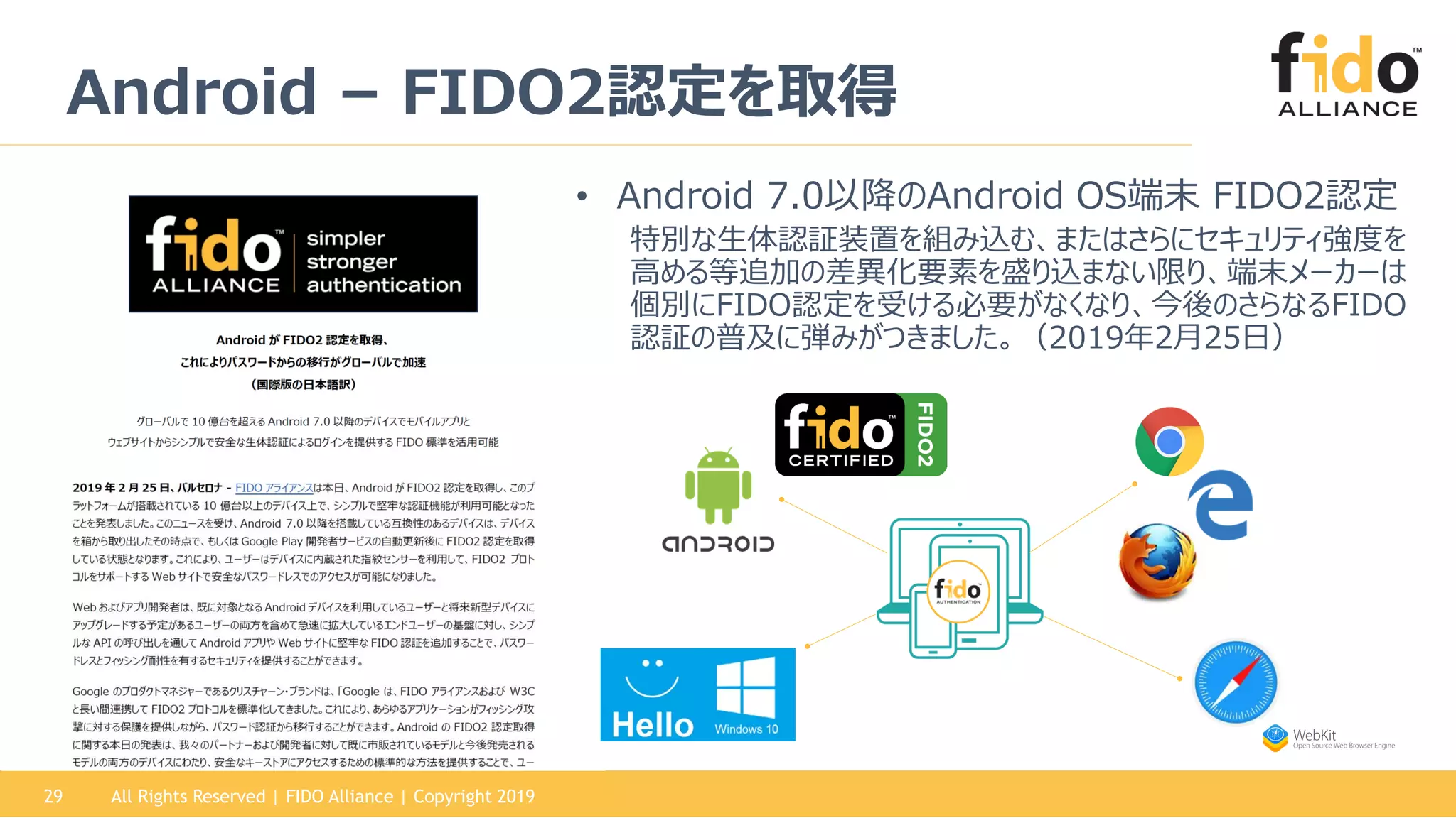 All Rights Reserved | FIDO Alliance | Copyright 201929
Android – FIDO2認定を取得
• Android 7.0以降のAndroid OS端末 FIDO2認定
特別な生体認証装置を組み込む、またはさらにセキュリティ強度を
高める等追加の差異化要素を盛り込まない限り、端末メーカーは
個別にFIDO認定を受ける必要がなくなり、今後のさらなるFIDO
認証の普及に弾みがつきました。（2019年2月25日）
 