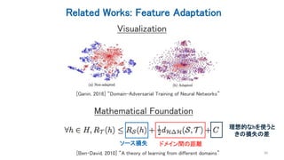 Related Works: Feature Adaptation
Mathematical Foundation
[Ganin, 2016] “Domain-Adversarial Training of Neural Networks”
Visualization
[Ben-David, 2010] “A theory of learning from different domains”
ドメイン間の距離ソース損失
理想的なhを使うと
きの損失の差
50
 