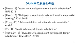 DANN系の派生その他
• [Zhao+ 18] “Adversarial multiple source domain adaptation”,
NIPS2018
• [Zhao+ 18] “Multiple source domain adaptation with adversarial
learning”, ICML2018
• [Tzeng+17] “Adversarial discriminative domain adaptation”,
ArXiv?
• [Pei+18] “Multi-adversarial domain adaptation”
• [Hoffman+18] “Cycada: Cycleconsistent adversarial domain
adaptation”, ICML2018?（記憶）
54
 