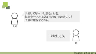 上司
入社して早々申し訳ないけど、
毎週リリースするくらいの勢いで改善して！
予算は確保するから。
私
やりましょう。
 