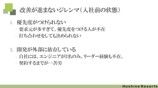 改善が進まないジレンマ（入社前の状態）
1. 優先度がつけられない
• 要求元が多すぎて、優先度をつける人が不在
• 打ち合わせをしても決められない
2. 開発が外部に依存している
• 自社には、エンジニアが2名のみ。リーダー経験も不在。
• 契約するまでが一苦労
 