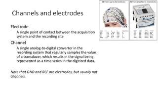 Organizing EEG data using the Brain Imaging Data Structure | PPTX ...