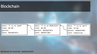 Blockchain
3Blockchain for dummies - BeMilCIS2019
 