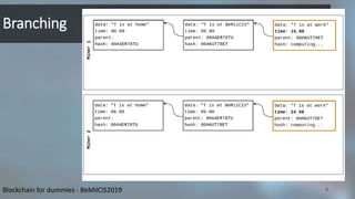 Branching
Blockchain for dummies - BeMilCIS2019 7
 