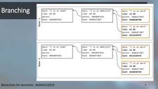 Branching
Blockchain for dummies - BeMilCIS2019 8
 