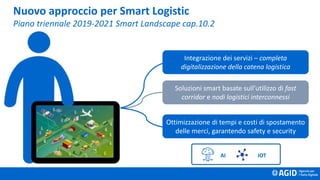 Nuovo approccio per Smart Logistic
Piano triennale 2019-2021 Smart Landscape cap.10.2
Integrazione dei servizi – completa
...