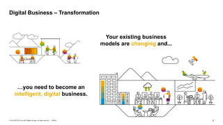 5PUBLIC© 2018 SAP SE or an SAP affiliate company. All rights reserved. ǀ
Your existing business
models are changing and...
Digital Business – Transformation
…you need to become an
intelligent, digital business.
 