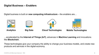 6PUBLIC© 2018 SAP SE or an SAP affiliate company. All rights reserved. ǀ
Digital business is built on new computing infrastructure – the enablers are…
Digital Business – Enablers
…accelerated by the Internet of Things (IoT), advances in Machine Learning and innovations
like Blockchain.
These technologies give your company the ability to change your business models, and create new
products and services in the digital economy.
Big DataAnalytics Cloud Technologies Mobile Technologies
 