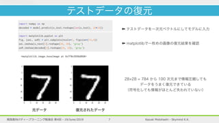 Kazuki Motohashi - Skymind K.K.実践者向けディープラーニング勉強会 第4回 - 19/June/2019 7
テストデータの復元
テストデータを一次元ベクトルにしてモデルに入力
matplotlibで一枚めの画像の復元結果を確認
元データ 復元されたデータ
28 28 = 784 から 100 次元まで情報圧縮しても
データをうまく復元できている
（符号化しても情報がほとんど失われていない）
 