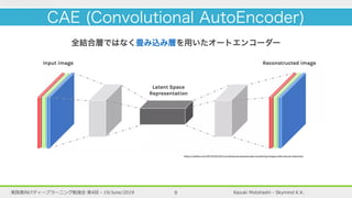 Kazuki Motohashi - Skymind K.K.実践者向けディープラーニング勉強会 第4回 - 19/June/2019 8
CAE (Convolutional AutoEncoder)
全結合層ではなく畳み込み層を用いたオートエンコーダー
https://seﬁks.com/2018/03/23/convolutional-autoencoder-clustering-images-with-neural-networks/
 