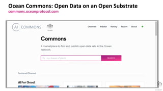 Ocean Commons: Open Data on an Open Substrate
commons.oceanprotocol.com
 