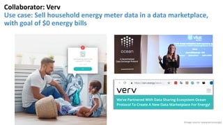 Collaborator: Verv
Use case: Sell household energy meter data in a data marketplace,
with goal of $0 energy bills
[Image source: www.verv.energy]
 