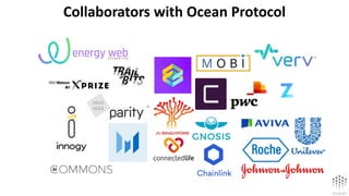 Collaborators with Ocean Protocol
 