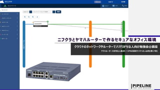 クラウドのネットワークやルーターでハマりがちな人向け勉強会@銀座
ヤマハルーター大好きな人集まれ！VPNの設定でハマった人必見(第17回)
 