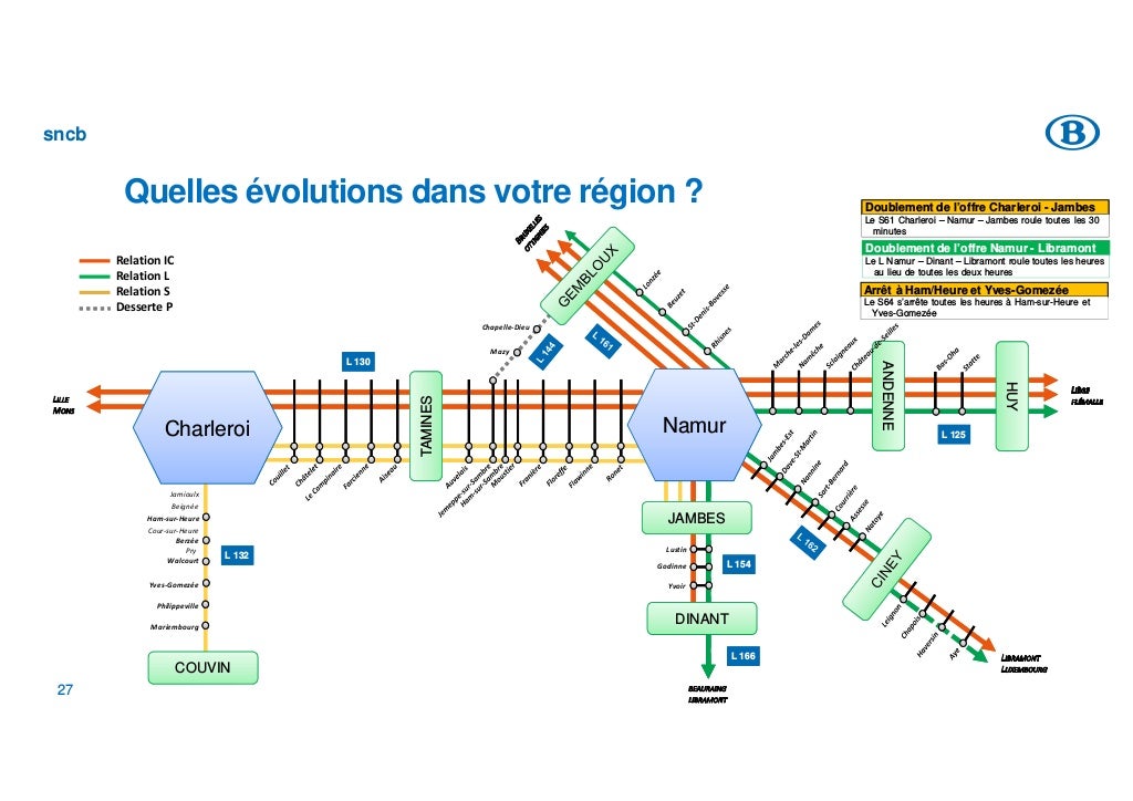 Plan de transport SNCB Province de Namur 01/07/2019