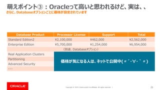 Copyright © 2019, Oracle and/or its affiliates. All rights reserved. | 25
萌えポイント③：Oracleって高いと思われるけど、実は、、
さらに、Databaseオプション...