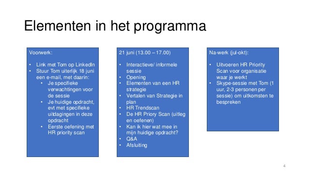 Van Hr Strategie Naar Aktie From Hr Strategy To Action