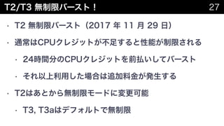20190622 JAWS-UG NiigataKen EC2 updates