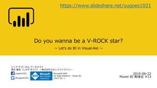 シニア テクニカル アーキテクト
清水 優吾（しみず ゆうご） / 株式会社セカンドファクトリー
@yugoes1021
yugoes1021 Microsoft MVP
for Data Platform - Power BI
(2017.02 -)
Do you wanna be a V-ROCK star?
～ Let’s do BI in Visual-Kei ～
2019-06-22
Power BI 勉強会 #13
https://www.slideshare.net/yugoes1021
 