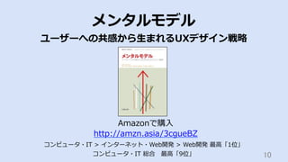 10	
メンタルモデル
ユーザーへの共感から⽣まれるUXデザイン戦略
Amazonで購⼊
http://amzn.asia/3cgueBZ
コンピュータ・IT > インターネット・Web開発 > Web開発 最⾼「1位」
コンピュータ・IT 総合 最⾼「9位」
 