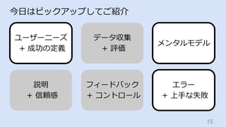 15	
今⽇はピックアップしてご紹介
ユーザーニーズ
+ 成功の定義
メンタルモデル
データ収集
+ 評価
説明
+ 信頼感
エラー
+ 上⼿な失敗
フィードバック
+ コントロール
 
