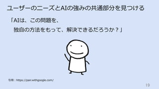 19	
ユーザーのニーズとAIの強みの共通部分を⾒つける
「AIは、この問題を、
 独⾃の⽅法をもって、解決できるだろうか？」
引⽤：https://pair.withgoogle.com/
 