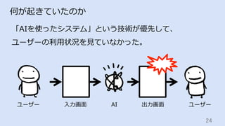 24	
何が起きていたのか
「AIを使ったシステム」という技術が優先して、
ユーザーの利⽤状況を⾒ていなかった。
ユーザー ⼊⼒画⾯ AI 出⼒画⾯ ユーザー
 