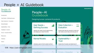 3	
People + AI Guidebook
引⽤：https://pair.withgoogle.com/
 