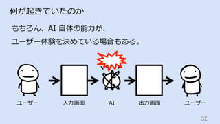 32	
何が起きていたのか
もちろん、AI ⾃体の能⼒が、
ユーザー体験を決めている場合もある。
ユーザー ⼊⼒画⾯ AI 出⼒画⾯ ユーザー
 