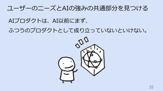 35	
ユーザーのニーズとAIの強みの共通部分を⾒つける
AIプロダクトは、AI以前にまず、
ふつうのプロダクトとして成り⽴っていないといけない。
 