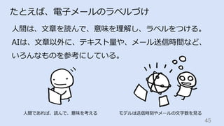 45	
たとえば、電⼦メールのラベルづけ
⼈間は、⽂章を読んで、意味を理解し、ラベルをつける。
AIは、⽂章以外に、テキスト量や、メール送信時間など、
いろんなものを参考にしている。
⼈間であれば、読んで、意味を考える モデルは送信時刻やメールの⽂字数を⾒る
 