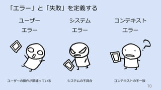 70	
「エラー」と「失敗」を定義する
ユーザー
エラー
システム
エラー
コンテキスト
エラー
ユーザーの操作が間違っている システムの不具合 コンテキストの不⼀致
 