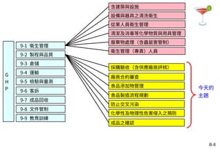B-8
9-3 倉儲
9-4 運輸
9-5 檢驗與量測
9-6 客訴
9-7 成品回收
9-8 文件管制
9-9 教育訓練
9-2 製程與品質
9-1 衛生管理
G
H
P
廠商合約審查
食品添加物管理
食品製造流程規劃
防止交叉污染
化學性及物理性危害侵入之預防
成品之確認
從業人員衛生管理
設備與器具之清洗衛生
含建築與設施
衛生管理（專責）人員
廢棄物處理（含蟲鼠害管制）
清潔及消毒等化學物質與用具管理
今天的
主題
採購驗收（含供應廠商評核）
 
