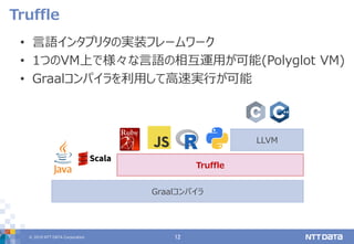 © 2019 NTT DATA Corporation 12
• 言語インタプリタの実装フレームワーク
• 1つのVM上で様々な言語の相互運用が可能(Polyglot VM)
• Graalコンパイラを利用して高速実行が可能
Truffle
Truffle
LLVM
Graalコンパイラ
 