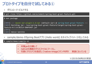 © 2019 NTT DATA Corporation 24
• ダウンロード・ビルドする
• sample/demo のSpring Bootアプリ (Hello world) をネイティブイメージ化してみる
プロトタイプを自分で試してみる①
※2019/06時点の実装
$ git clone https://github.com/aclement/spring-boot-graal-feature.git
$ mvn package
…
[INFO] --- maven-jar-plugin:2.4:jar (default-jar) @ spring-boot-graal-feature ---
[INFO] Building jar: /xxx/spring-boot-graal-feature/target/spring-boot-graal-
feature-0.5.0.BUILD-SNAPSHOT.jar
[INFO] ------------------------------------------------------------------------
[INFO] BUILD SUCCESS
$ sample/demo/compile.sh
• 対象jarを分解して
• native化機能のクラスファイルにマージし、
• 引数にクラスパスを指定してnative-imageコマンドを叩く 実装になっている
 