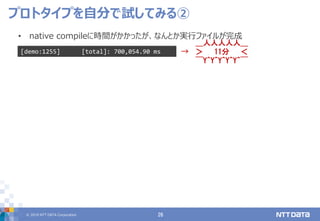 © 2019 NTT DATA Corporation 26
• native compileに時間がかかったが、なんとか実行ファイルが完成
プロトタイプを自分で試してみる②
[demo:1255] [total]: 700,054.90 ms →
＿人人人人人＿
＞ 11分 ＜
￣Y^Y^Y^Y^Y^￣
 