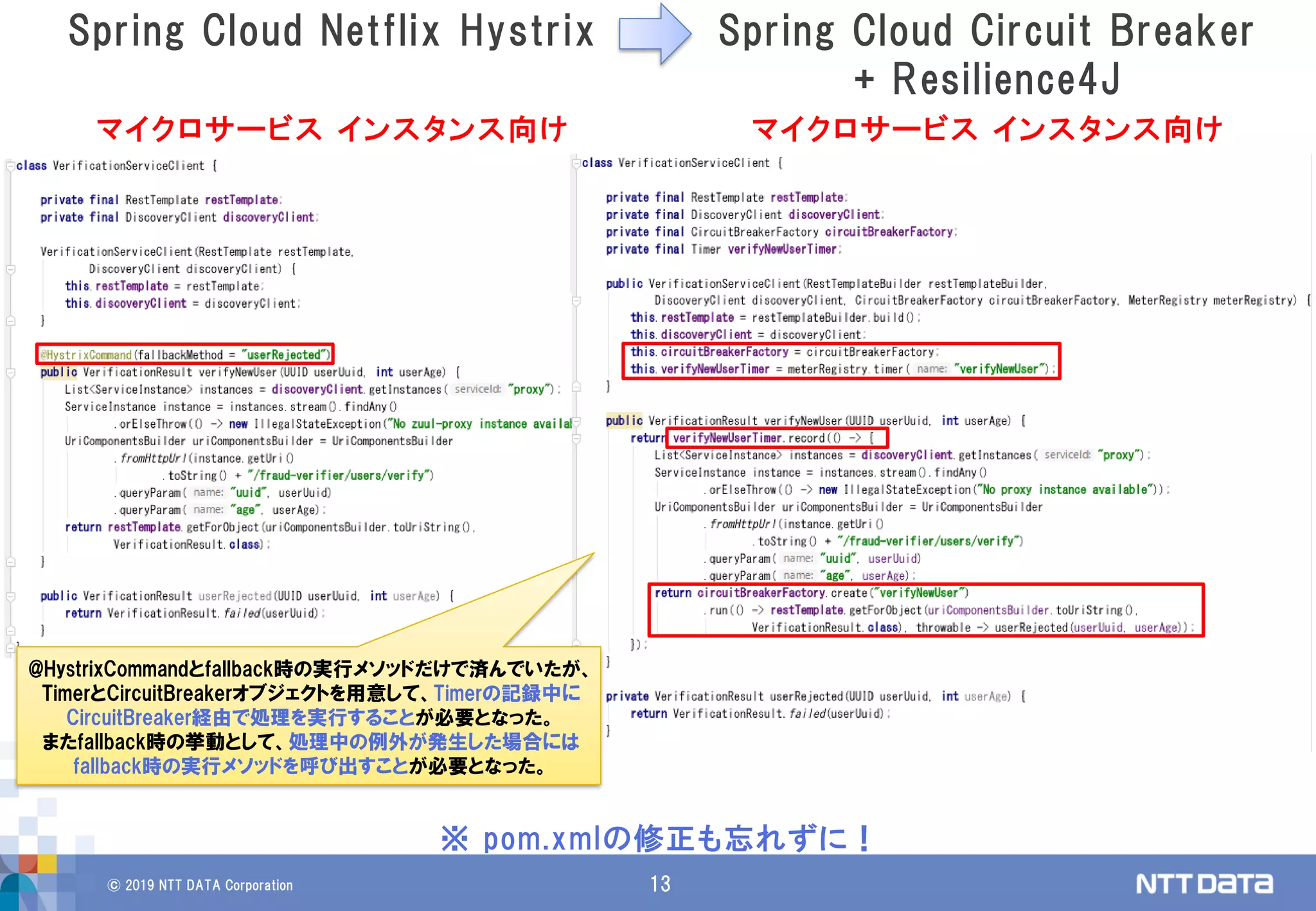 © 2019 NTT DATA Corporation 13
Spring Cloud Netflix Hystrix Spring Cloud Circuit Breaker
+ Resilience4J
マイクロサービス インスタンス向け マイクロサービス インスタンス向け
※ pom.xmlの修正も忘れずに！
@HystrixCommandとfallback時の実行メソッドだけで済んでいたが、
TimerとCircuitBreakerオブジェクトを用意して、Timerの記録中に
CircuitBreaker経由で処理を実行することが必要となった。
またfallback時の挙動として、処理中の例外が発生した場合には
fallback時の実行メソッドを呼び出すことが必要となった。
 