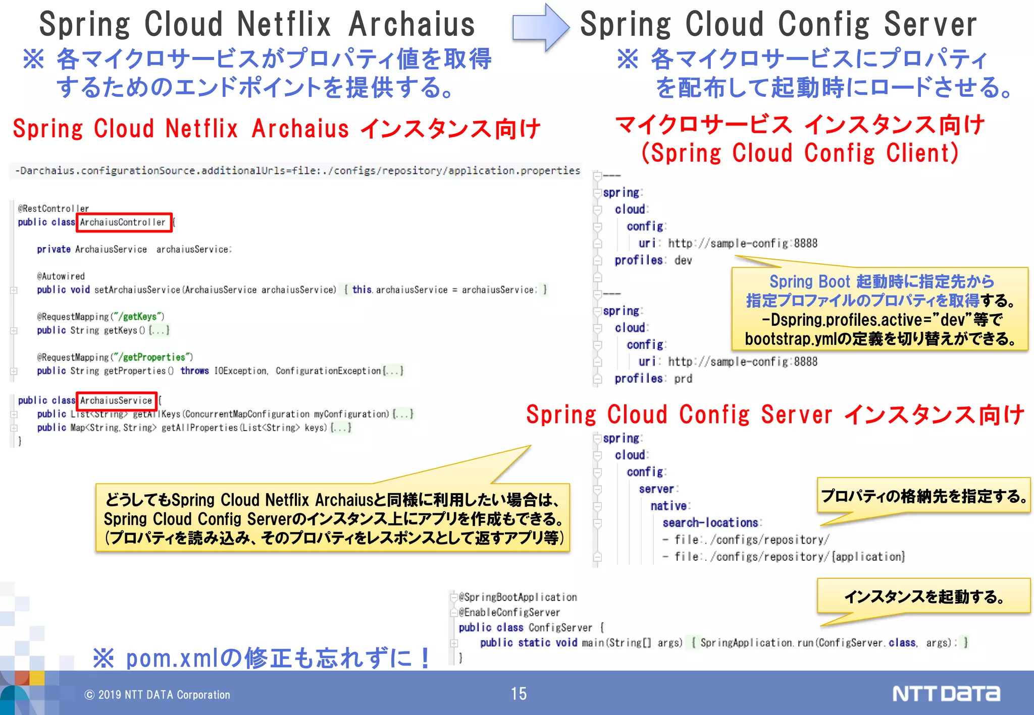 © 2019 NTT DATA Corporation 15
Spring Cloud Netflix Archaius Spring Cloud Config Server
※ 各マイクロサービスにプロパティ
を配布して起動時にロードさせる。
※ 各マイクロサービスがプロパティ値を取得
するためのエンドポイントを提供する。
マイクロサービス インスタンス向け
(Spring Cloud Config Client)
Spring Cloud Config Server インスタンス向け
Spring Cloud Netflix Archaius インスタンス向け
Spring Boot 起動時に指定先から
指定プロファイルのプロパティを取得する。
-Dspring.profiles.active=”dev”等で
bootstrap.ymlの定義を切り替えができる。
プロパティの格納先を指定する。
インスタンスを起動する。
どうしてもSpring Cloud Netflix Archaiusと同様に利用したい場合は、
Spring Cloud Config Serverのインスタンス上にアプリを作成もできる。
(プロパティを読み込み、そのプロパティをレスポンスとして返すアプリ等)
※ pom.xmlの修正も忘れずに！
 