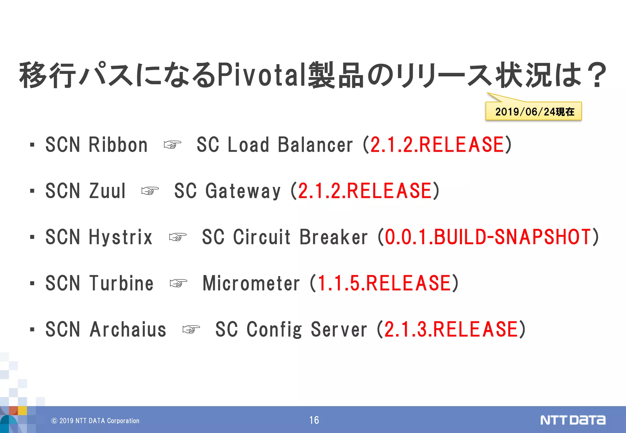 © 2019 NTT DATA Corporation 16
・ SCN Ribbon ☞ SC Load Balancer (2.1.2.RELEASE)
・ SCN Zuul ☞ SC Gateway (2.1.2.RELEASE)
・ SCN Hystrix ☞ SC Circuit Breaker (0.0.1.BUILD-SNAPSHOT)
・ SCN Turbine ☞ Micrometer (1.1.5.RELEASE)
・ SCN Archaius ☞ SC Config Server (2.1.3.RELEASE)
移行パスになるPivotal製品のリリース状況は？
2019/06/24現在
 