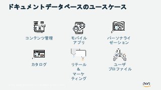 © 2018, Amazon Web Services, Inc. or its Affiliates. All rights reserved.
ドキュメントデータベースのユースケース
モバイル
アプリ
リテール
＆
マーケ
ティング
ユーザ
プロファイル
カタログ
コンテンツ管理 パーソナライ
ゼーション
 